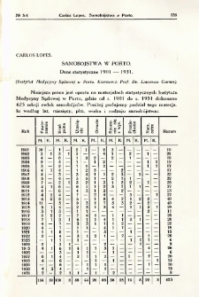 Czasopismo Sądowo-Lekarskie 1933 R.6 nr 3-4
