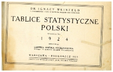 Tablice statystyczne Polski wydane za rok 1924