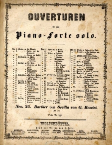 Barbiere di Siviglia. Uwertura (aranż.)