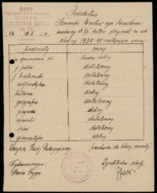 Świadectwo ukończenia przez Mirosława Szumskiego III klasy Gimnazjum, ul. Warszawska, Białystok, 1940 r.