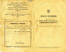 Świadectwo szkolne Jadwigi Siemieńczuk