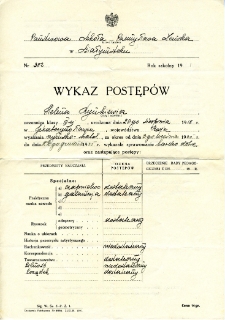 Świadectwo szkolne Heleny Rynkiewicz