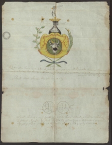 [Sakowscy herbu Pomian : wypis z herbarza].